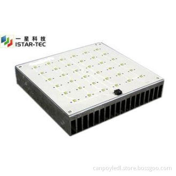 High Power Waterproof 50W Petrol Station Canopy Led Lights
